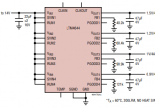 BGA封装LTM4644MPY-1电源管理